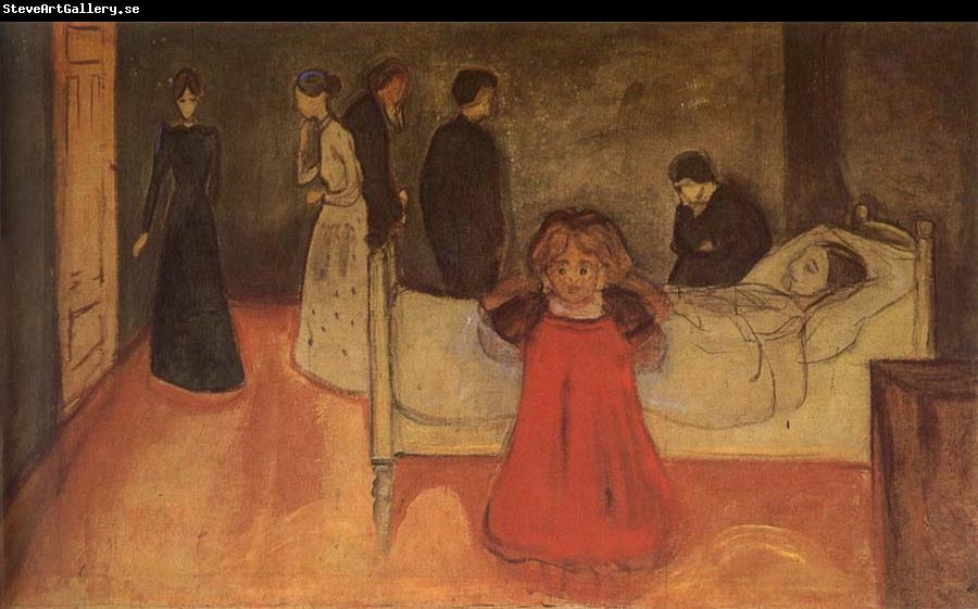 Edvard Munch The Death of Mom and Som